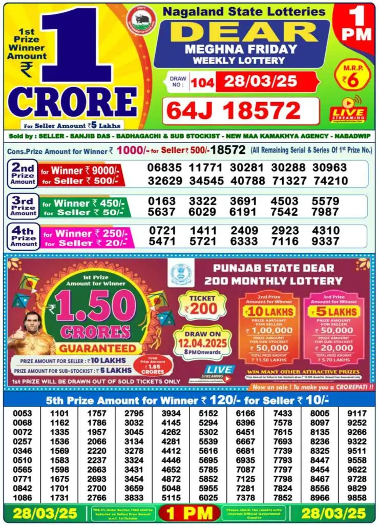 The Nagaland State Lottery Sambad 29.3.2025 Today 1 PM, 6 PM & 8 PM | Check now 2 Screenshot 20250328 131053